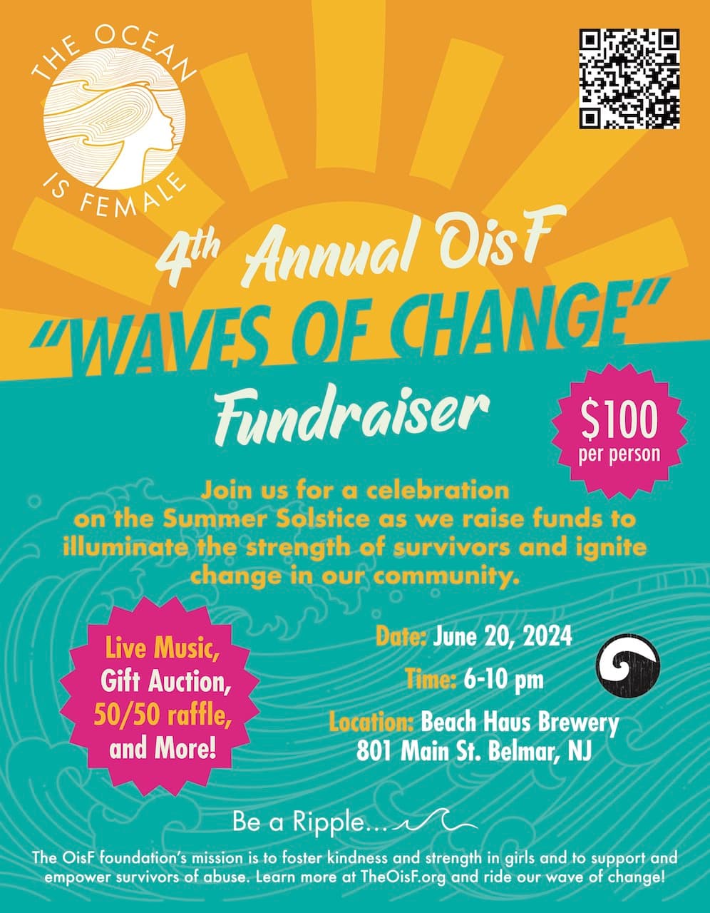 4th Annual Waves of Change Fundraiser Poster